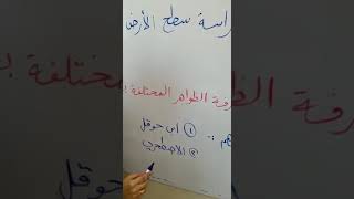 الصف السادس  الجغرافيا درس أهمية دراسة الجغرافيا الجزء الثاني  المعلمة : وجدان القرالة