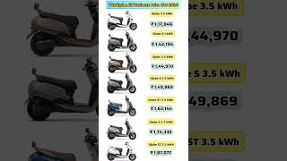 Best EV Scooter 2026 🔥TVS iQube Range, Price #TVSiQube #ElectricScooter #BestEVScooter #TVSiQube2026