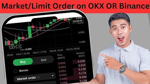 What is market order and limit order in trading | How to place market and limit order on OKX