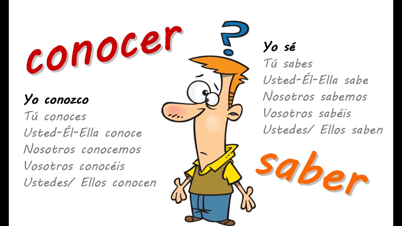 conocer in english