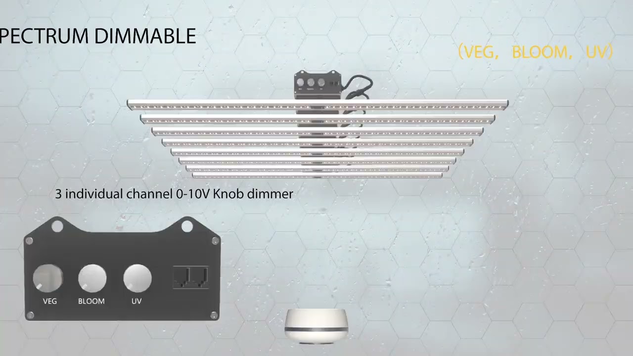 Full Spectrum LED Grow Lights for Cannabis Grow