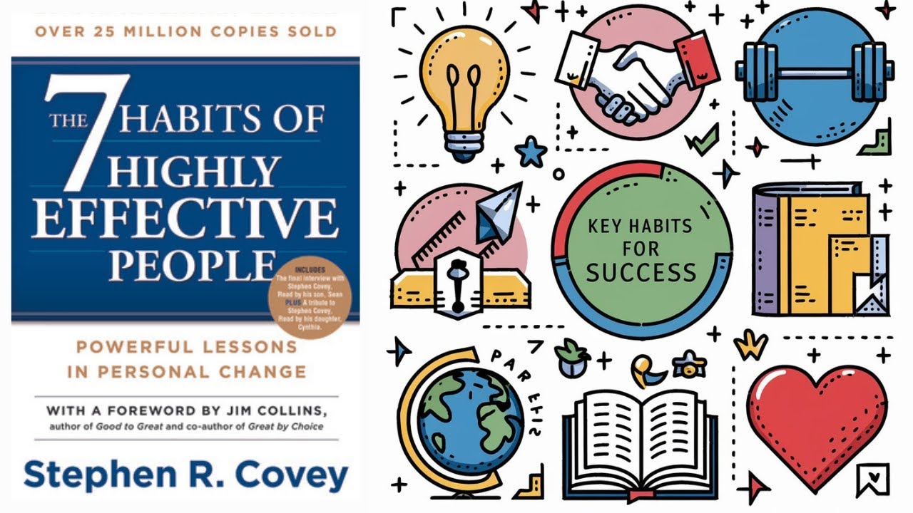 Unlock Success: The 7 Habits of Highly Effective People - YouTube