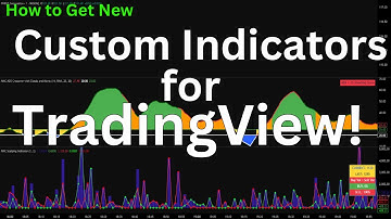 How to Import Your NEW Custom Indicators for TradingView