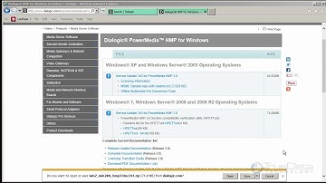 Dialogic DNI610TEPE2HMP 306-484 $4379.00 HMP Software Installation Support Tutorial