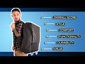 Nomatic Travel Bag Review [EPIC Guide] image