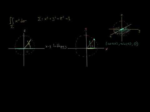 ზედაპირული ინტეგრალი, ნაწილი 1