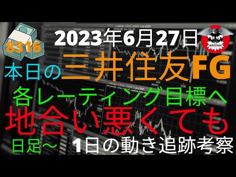 三井住友ファイナンシャルG　日足～　レーティングを追って