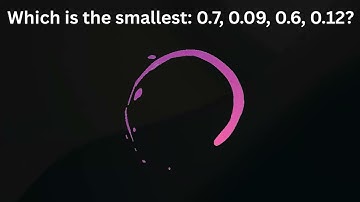 🔢 Ordering Decimals | MCQ Quiz for Students | Learn & Test Your Skills ✅🎓