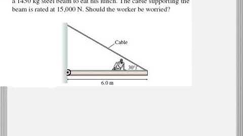 Static equilibrium example. Worker  on a beam