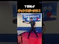 【卓球王国2026年3月号掲載】下回転はチャンスボールだ！ 中国基準のバックドライブ術