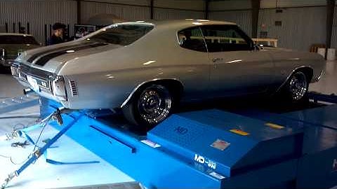 1970 Chevelle SS 454 Quarter 1/4 Mile Run On A Mustang Dyno Drag Race