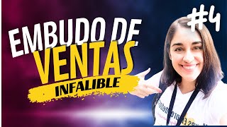 El Embudo de Ventas al Rescate | Curso de Ventas #4