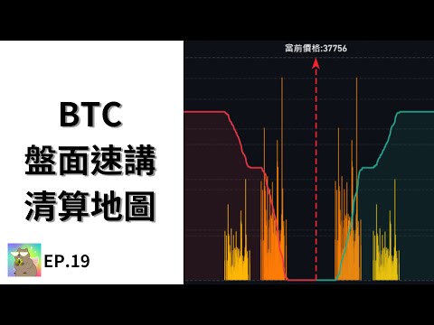 技術分析EP.16 | 比特幣盤面速講，清算地圖&清算熱力圖實用工具掌握市場清算價格