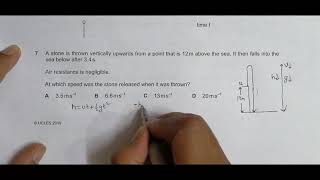 2019 CAIE AS & A level February March Physics Paper 12 Q. No. 7 (9702/12/F/M/19) by Sajit C Shakya