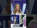 Grüne fordern Konsequenz: Abstimmungswiederholung? Demokratie-Alarm! #shorts