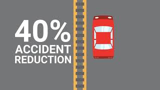 How J-Band® Rumble Strips Can Reduce Accidents Over the Centerline