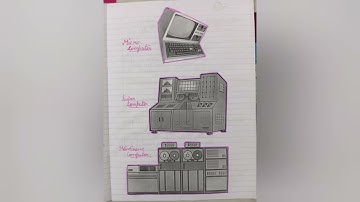 B.Ed second year file,                              Understanding of ICT ( EPC 4)