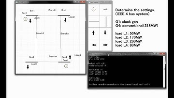 Demonstration of power-flow calculation software called "OKABEPOWER"