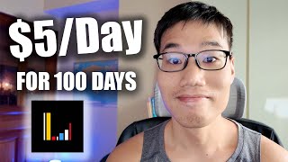 I Invested $5 a Day for 100 Days on the Longbridge Singapore App. Here’s How Much I Made.