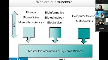 Information Session Master Bioinformatics & Systems Biology - UvA Master