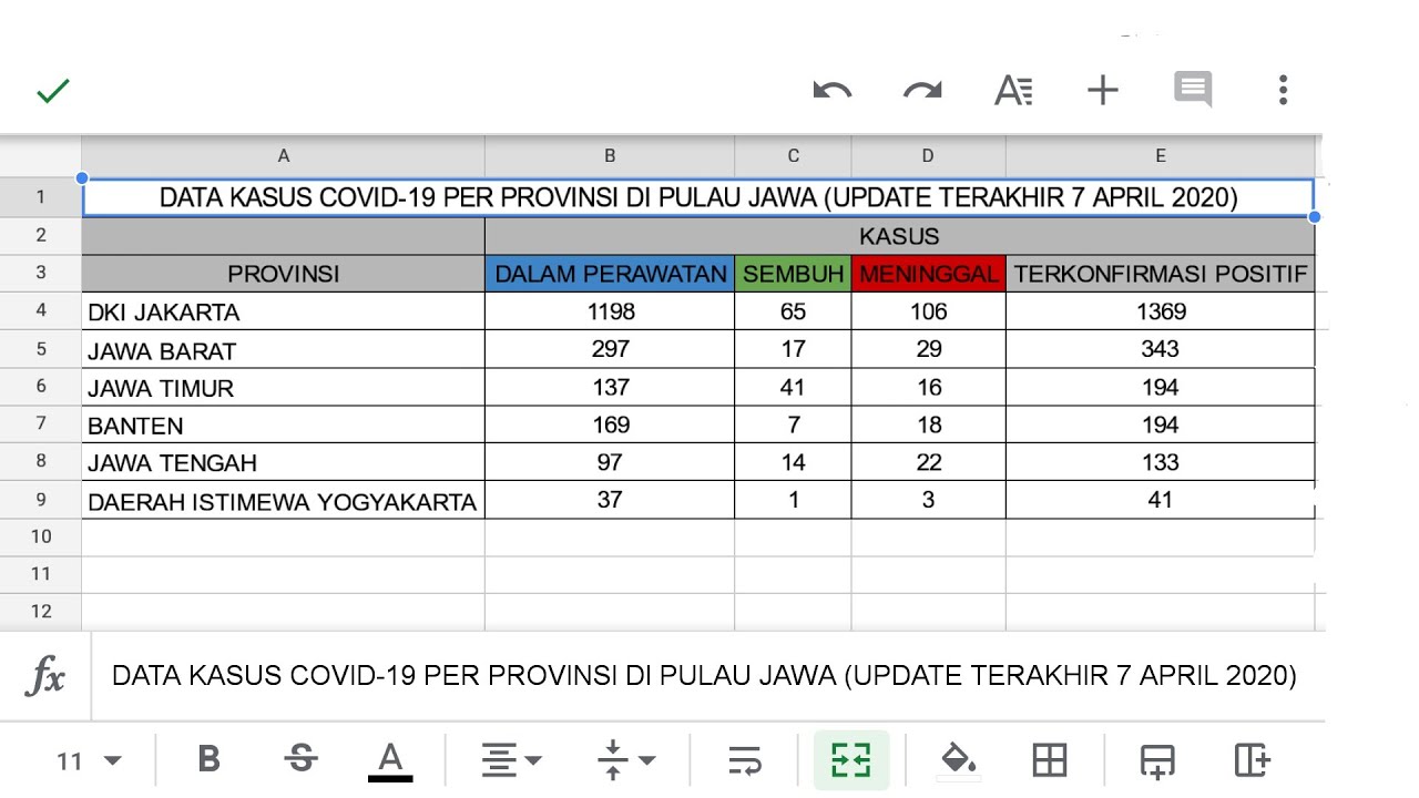 Belajar Menyajikan Data Bentuk Tabel dengan Aplikasi Belajar Menyajikan Data Bentuk Tabel dengan Aplikasi