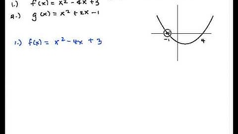 QF09 Solving Roots of Quadratic Functions (2 Distinct Real Roots)
