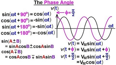 Electrical Engineering: Ch 10 Alternating Voltages & Phasors (3 of 82) The Phase Angle