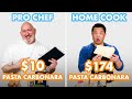 $174 vs $10 Pasta Carbonara: Pro Chef & Home Cook Swap Ingredients | Epicurious