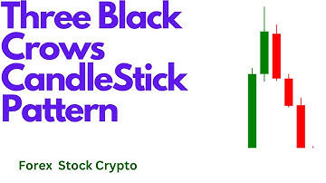CandlStick & Chart Pattern Series - 13 | Three Black Crows Candlestick Pattern | Forex Candlestick