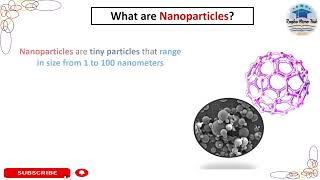 what are nanoparticles?, #nanoparticles #biology #microbiology #raqbamicrohub