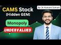 CAMS Share - Monopoly &amp; Undervalued (2026) ?📈| Latest Share News &amp; Analysis