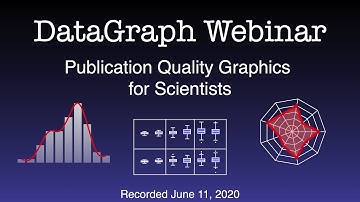 Webinar Recording:  Publication Quality Graphics for Scientists