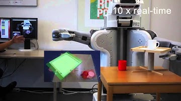 Robot learning for object manipulation tasks based on non-contact demonstration