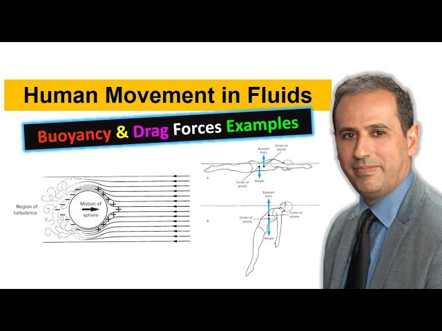 Biomechanics #032 - Buoyancy & Drag Forces | Fluid Composition Affecting Human Motion in Fluids