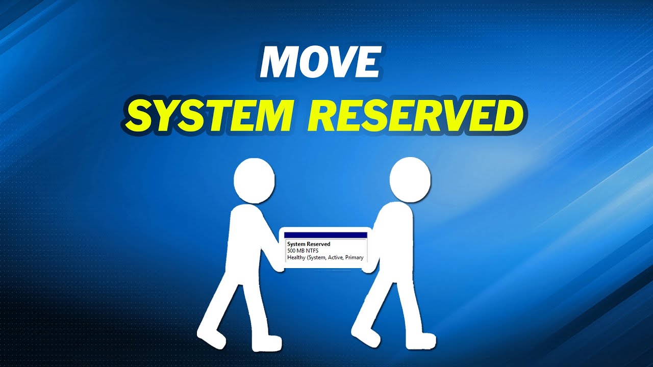 System reserved