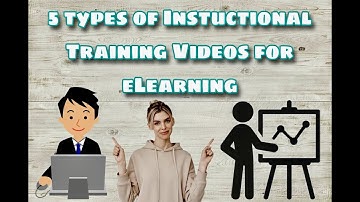 5 Types of Instructional Training Videos for eLearning - Why Designers Should Be Using Videos