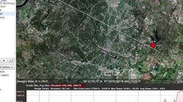 How to create a Elevation Transect in Google Earth