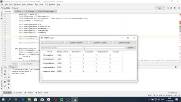 Деканат. Часть 1. PyQt5. QTableWidget, SQLite