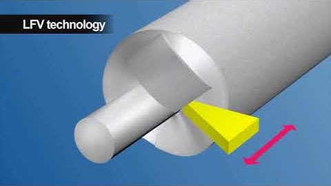 Introduction to LFV Technology by CITIZEN