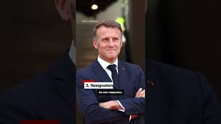 What are Macron’s options?