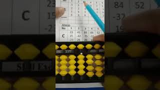 B3a pn 15