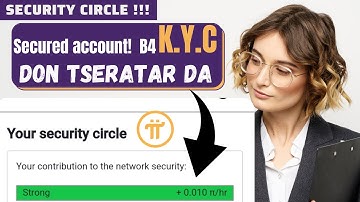 Security circle  |  YADDA AKE SAITA Pi SECURITY CIRCLE_Muhimman Batu game da Pi SECURITY CIRCLE_