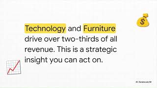 The_Strategic_PowerBI_Portfolio