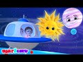 Planeta Solar para Niños y más Rimas 3d en Español