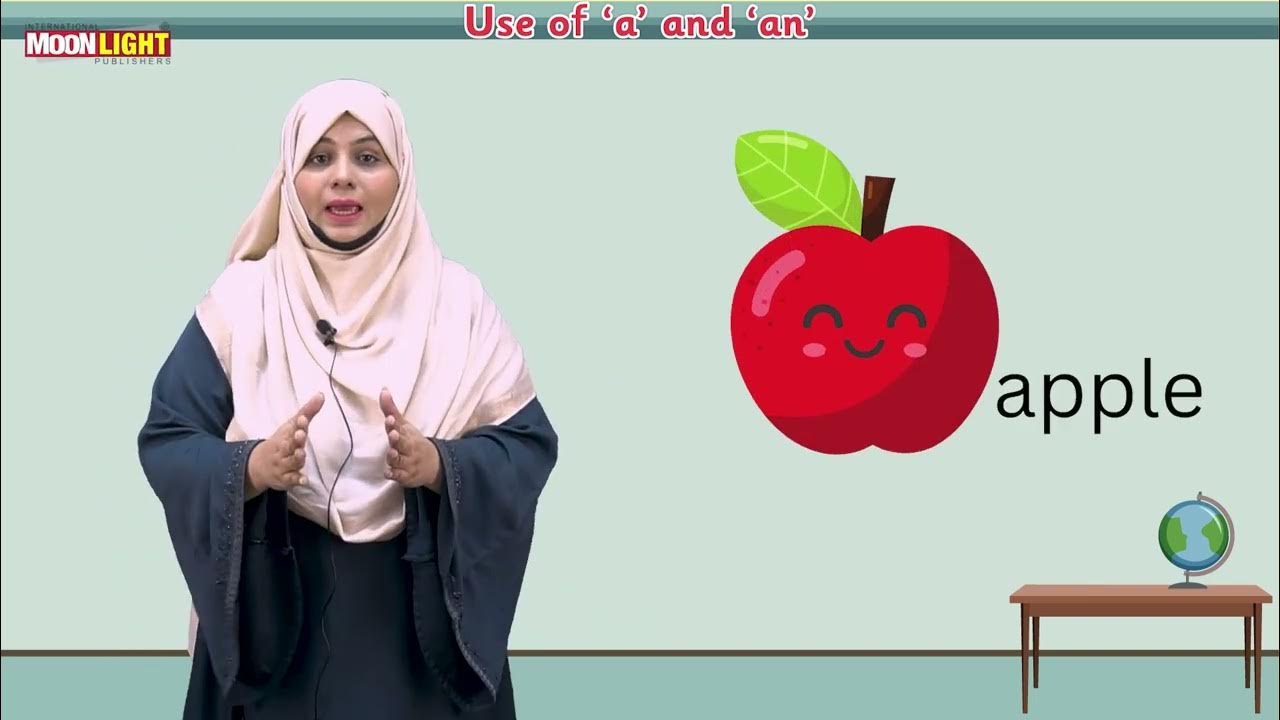 Use Of A And An For Teachers Flyer YouTube use-of-a-and-an-for-teachers-flyer-youtube