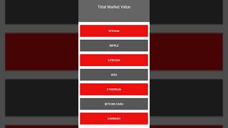 Crypto mania app update screenshot 2