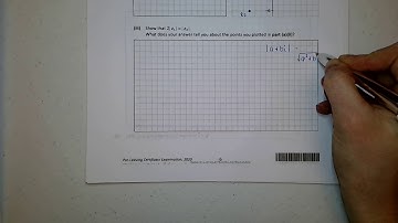 2020 DEB Pre-leaving Cert Paper 1 Q.2 (a)