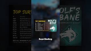Wolf’s Bane Event Results 👀🔥 - Predecessor News 🗞️ #predecessor #moba #predecessorgame