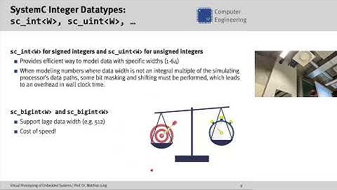 Virtual Prototyping WS 2025 - SystemC Advanced 1