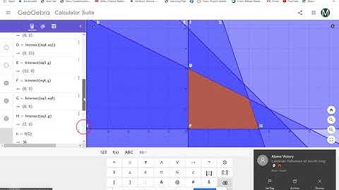 Linear Programming with GeoGebra.